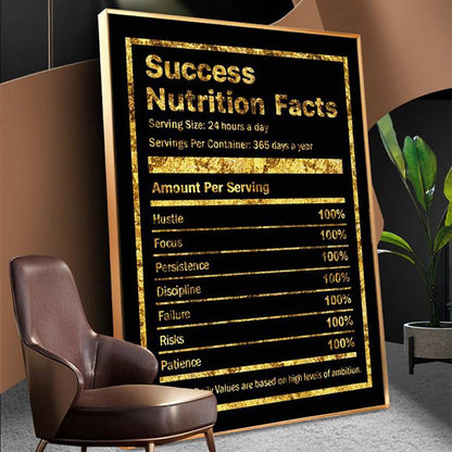 Success nutrition facts canvas