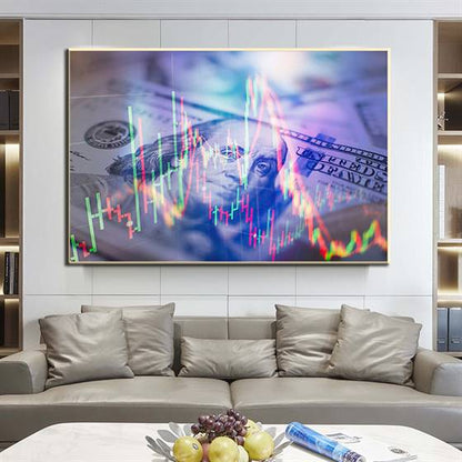 Dollar index canvas