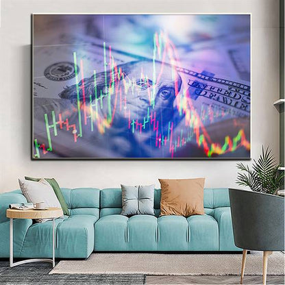 Dollar index canvas