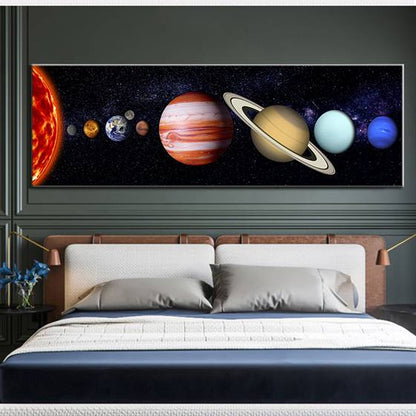 Solar system canvas